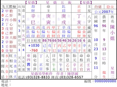 星僑八字命盤免費